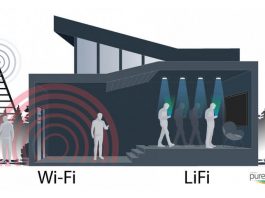 Li-Fi